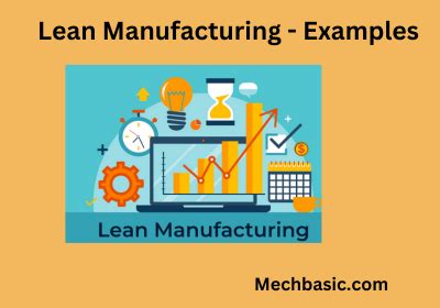 Image result for Lean Management Examples