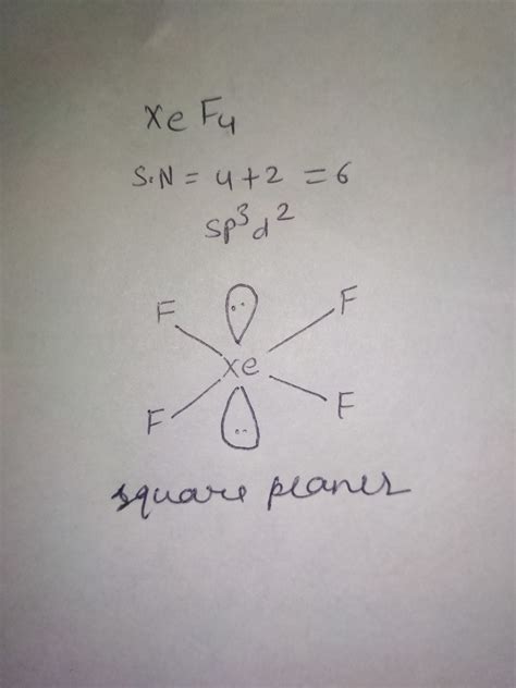 Image result for Xeo2f4 Hybridization