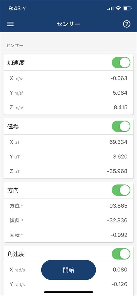 Approximation in MATLAB に対する画像結果