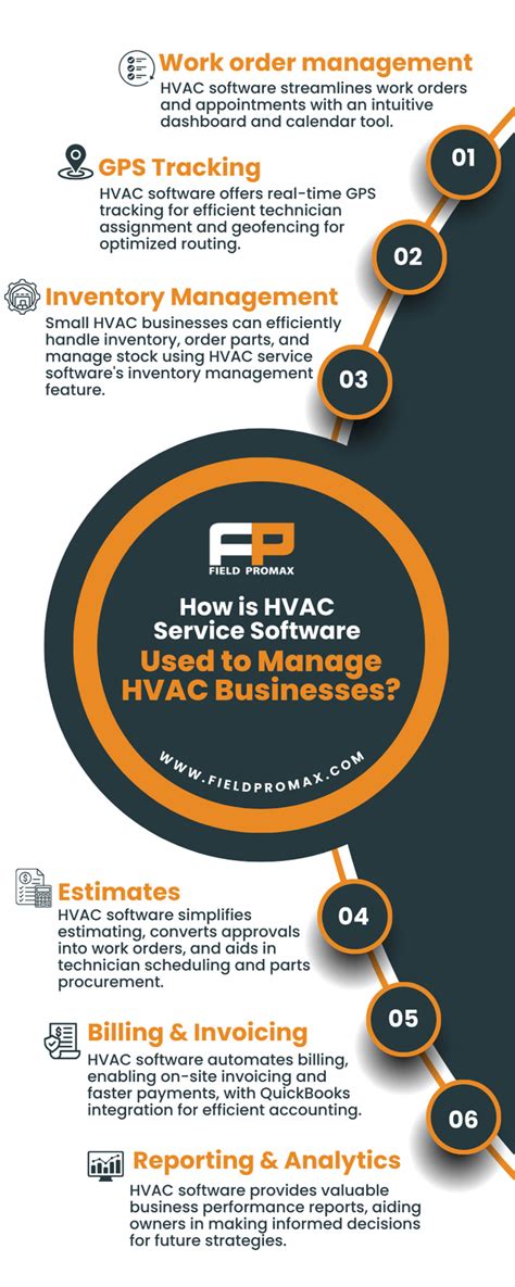 HVAC Service History Software に対する画像結果