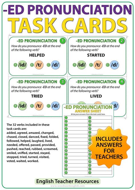 Ed Pronunciation PDF に対する画像結果