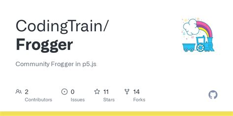 Image result for Frogger Code Python