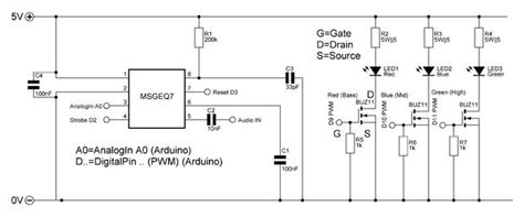 Toradh íomhá ar MSGEQ7 Arduino