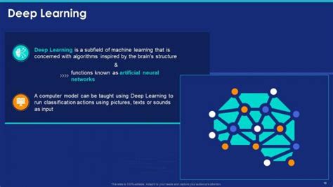Afbeeldingsresultaten voor Machine Learning PPT SlideShare