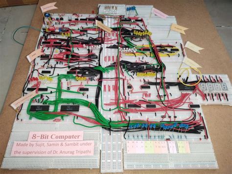 Image result for First 8-Bit Computer