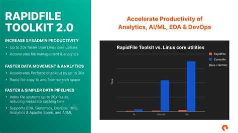 Image result for Budget Linux Cluster