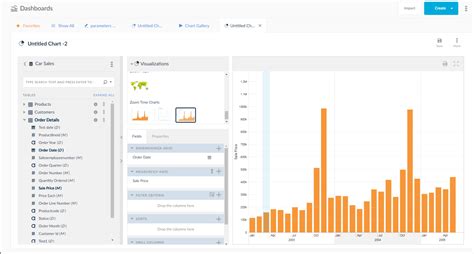 Example of Timesheet Graphs に対する画像結果