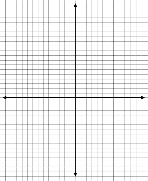 Coordinate Plane Graph Paper Grid に対する画像結果