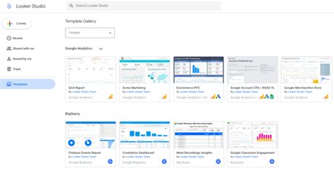 Aggregation Software に対する画像結果