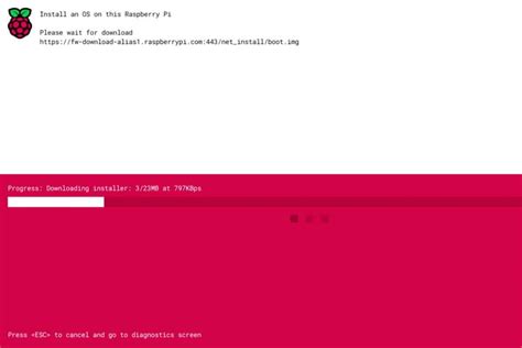 OpenWrt Raspberry Pi に対する画像結果