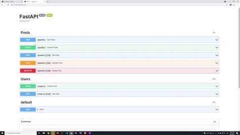 Toradh íomhá ar Fastapi Swagger Docs 404