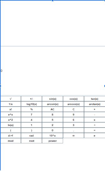 Image result for Java Calculator Technology