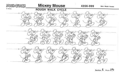 Image result for 2D Walk Cycle Mickey Mouse