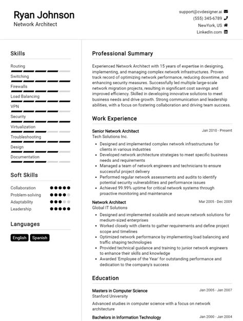 Image result for Java Architect CV