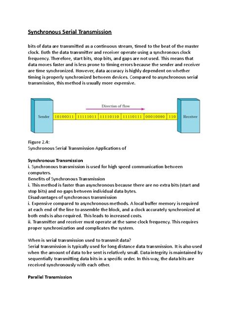Image result for Serial Synchronous Protocol