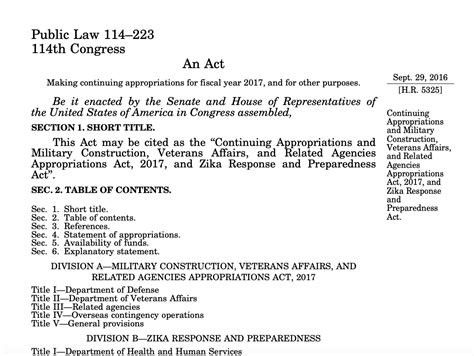 Budget Vs. Continuing Resolution - Civics For Life