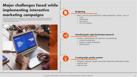 Sample Interactive PowerPoint Presentation に対する画像結果