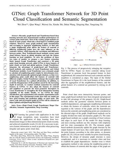 Toradh íomhá ar Classification Data Point Graph