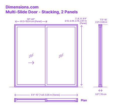 2 Panel Sliding Window に対する画像結果