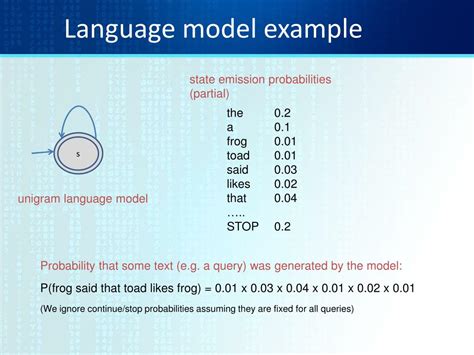 Image result for Probabilistic Language Modeling
