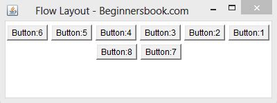 Afbeeldingsresultaten voor FlowLayout Visual Java