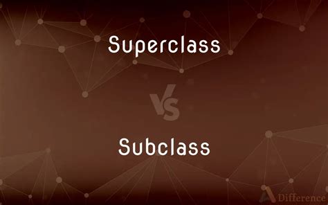 Toradh íomhá ar Superclass and Subclass in Java Difference