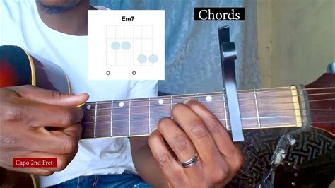 Image result for Easy Riff Guitar Lessons