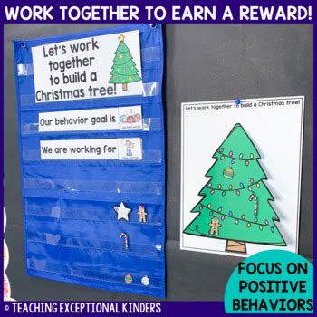 Toradh íomhá ar Responsibility Behavior Tree