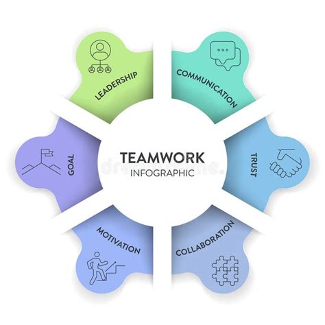 Afbeeldingsresultaten voor Teamwork Video Download