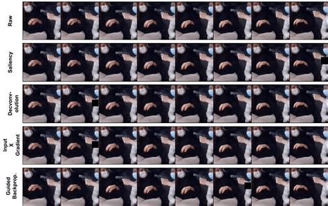 Image result for Spatial Approach Example