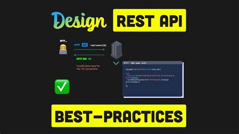 API Design Example ಗಾಗಿ ಇಮೇಜ್ ಫಲಿತಾಂಶ