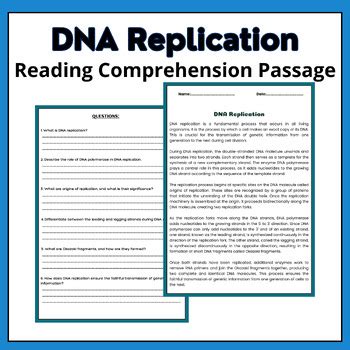 Image result for Reading DNA Animation