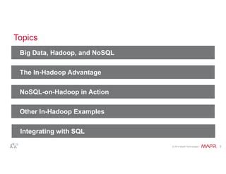 Image result for NoSQL Hadoop