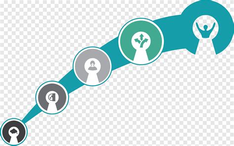 Process Flow Logo に対する画像結果