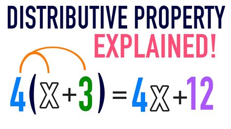 Image result for Distributive Property with Variables