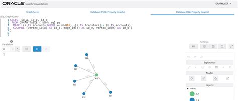 GIF Index SQL に対する画像結果