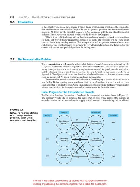 Transportation Assignment Problem に対する画像結果