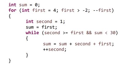 3rd Table in While Loop Using Increment Operator に対する画像結果