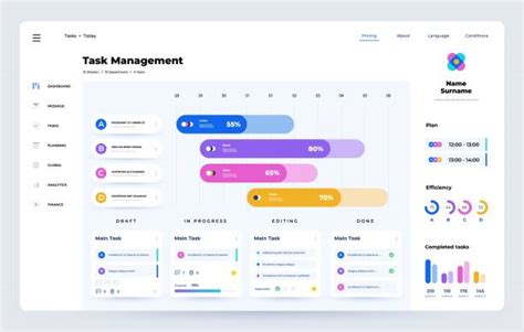 Project Time Management Plan Template కోసం చిత్ర ఫలితం