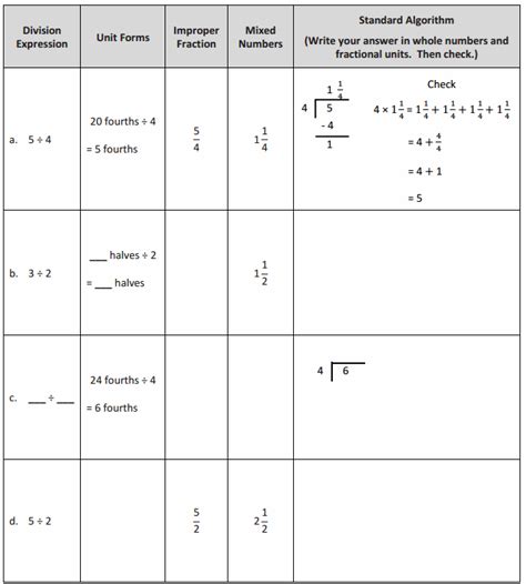 Toradh íomhá ar Eureka Math Grade 5 Module 3 Lesson 4 Succed Book PDF