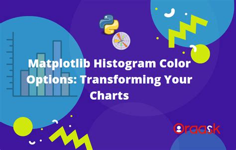 Image result for Python Histogram Color Code
