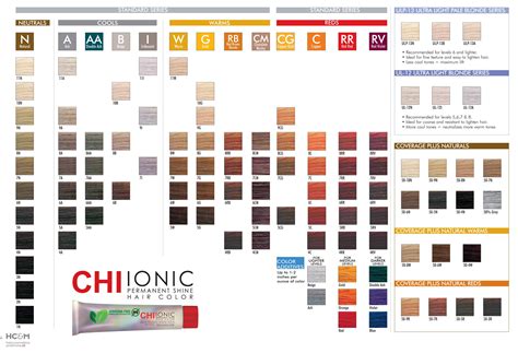 Image result for Chi Color Chart