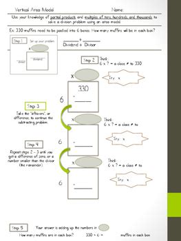 Image result for Vertical Method Algebra