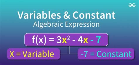 Image result for Variable and Constant Difference
