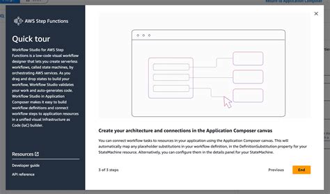 Image result for AWS Step Functions Visual Editor