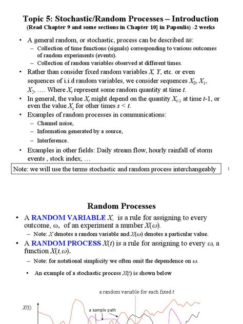 Principles of Random Processes に対する画像結果