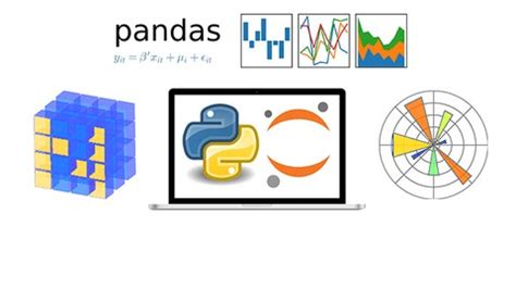 Image result for Python Pandas Scientific Figures