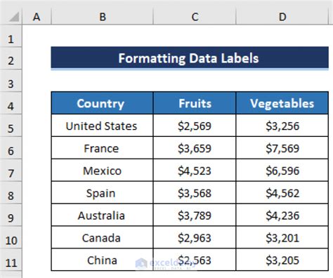 Image result for Label Excel Layout