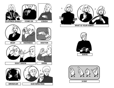 Afbeeldingsresultaten voor Medical Sign Language