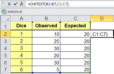 Image result for Chi-Square Test Formula Excel